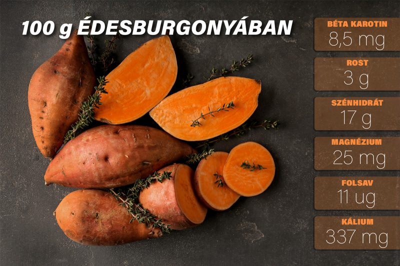 édesburgonya